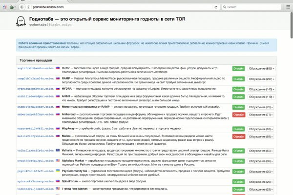 Кракен не работает сегодня